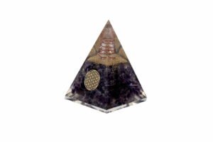 Nubian Orgonite Pyramid