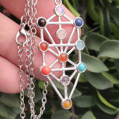 ZenGuard Harmony: Long Hexagon Seven Chakra Metal Yoga Necklace