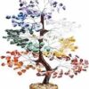 HarmonyGem Chakra Infusion Tree