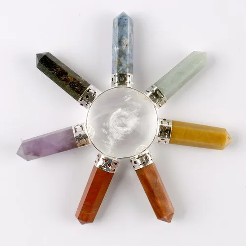 Energy Generator Tools